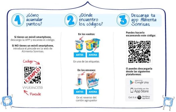 Programa de puntos de Danone con códigos QR