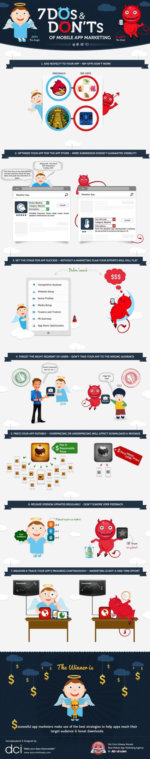 7 consejos sobre qué hacer y qué no hacer en marketing móvil de Apps #infografía