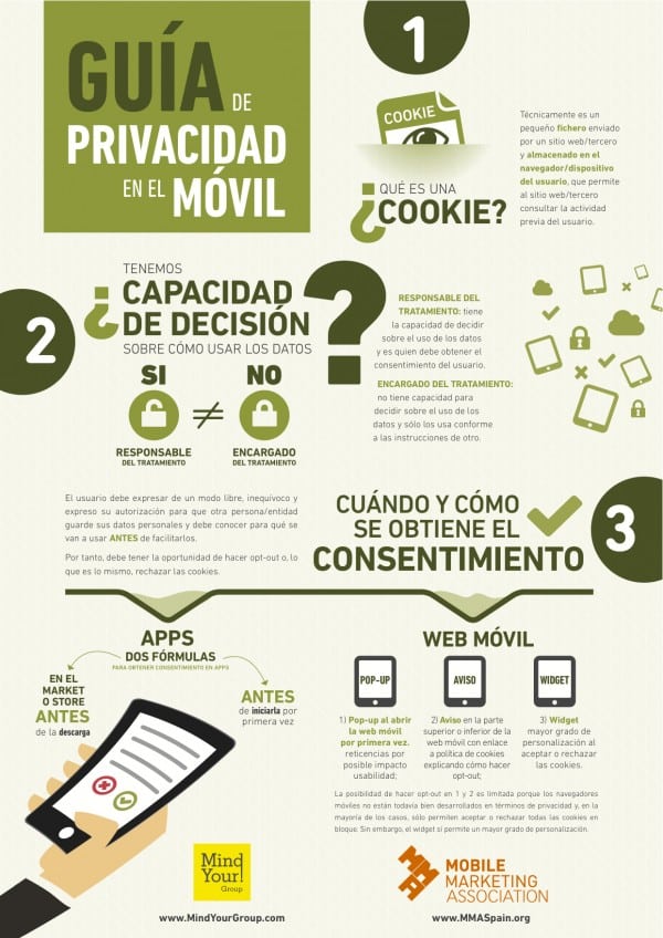 privacidad-en-el-movil-infografia