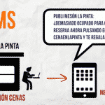 voSMS: marketing SMS y marketing telefónico